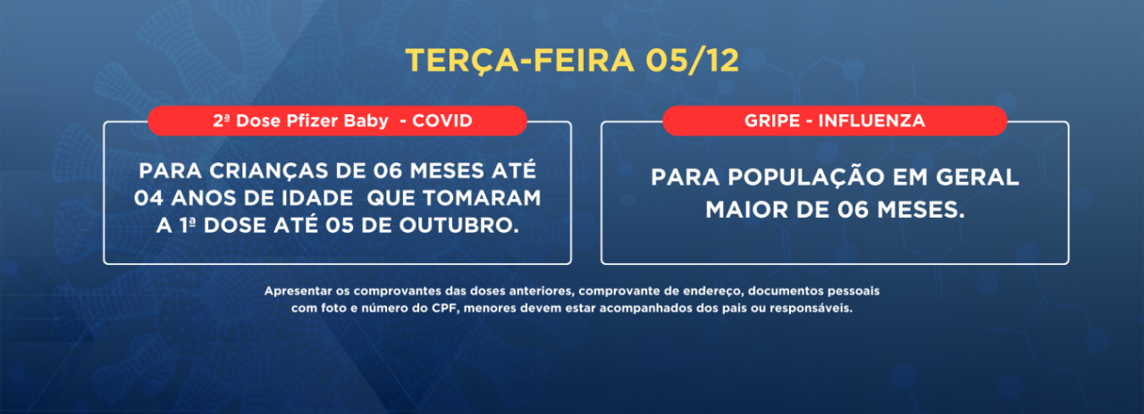 Vacinação COVID-19