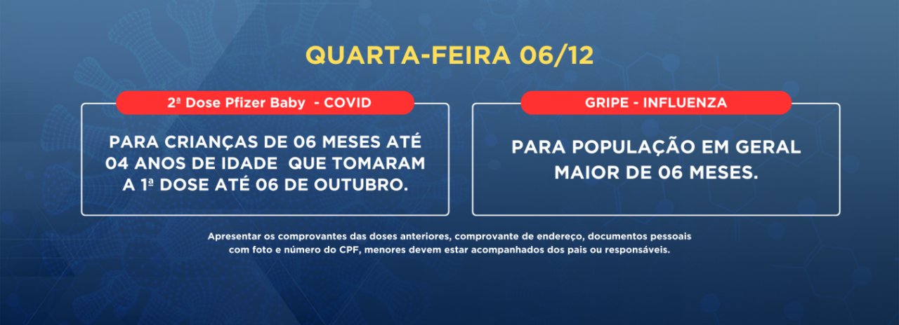 Vacinação COVID-19