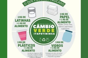 Programa Câmbio Verde, em Itapetininga, estará no Jardim Bela Vista no dia 05 de agosto