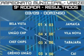 Campeonato Varzeano de Futebol em Itapetininga fecha 9ª Rodada com disputas emocionantes