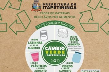 Prefeitura de Itapetininga leva Programa “Câmbio Verde