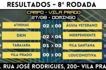 Campeonato Varzeano de Futebol em Itapetininga fecha 8ª Rodada com disputas emocionantes