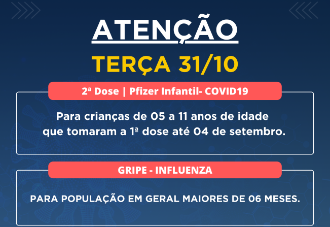 Vacinação COVID-19