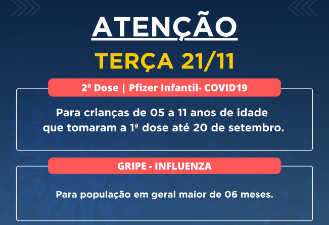Vacinação COVID-19