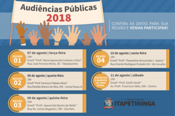Audiências Públicas Municipais iniciam no dia 07 de agosto