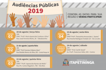Atas das Audiências Públicas Municipais 2019