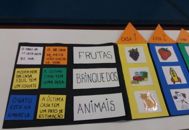  Formação de professores da Educação Infantil e Fundamental