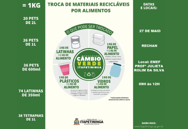 Programa Câmbio Verde, em Itapetininga, estará no Distrito do Rechan no dia 27 de maio