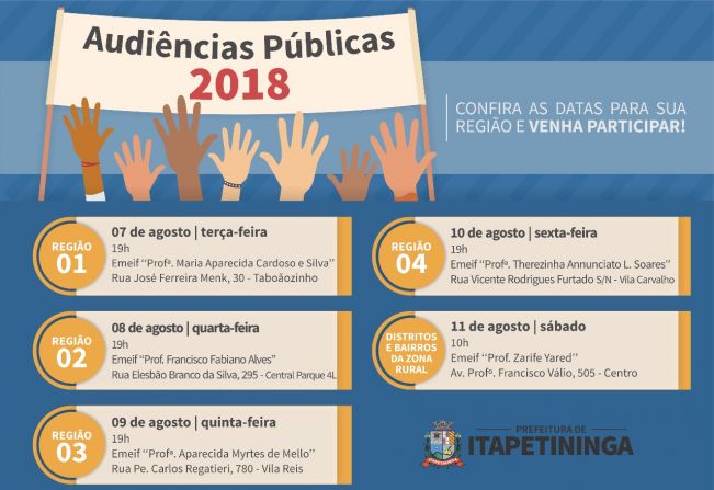 Audiências Públicas Municipais iniciaram nesta terça-feira (07)