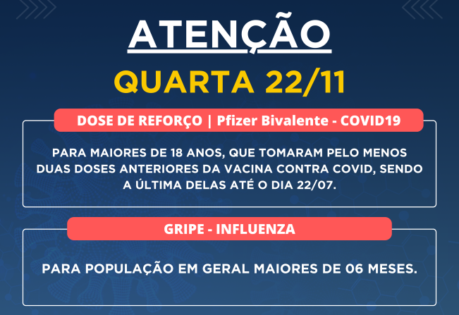 Vacinação COVID-19